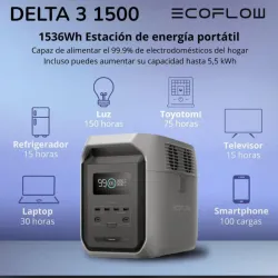 EcoFlow Delta 3 1536Wh (EFDELTA1500-EU)