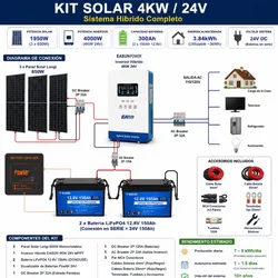 KIT CON TODO PARA LLEGAR E INSTALAR. * Inversor hibrido 4KW  * 2 Batería 12v 150 amp Inteligente  * Caja de Breakes con todas las protecciones(Breakes Ac 32 y 40ah, Breakes Dc 25 y 125ah, Supresor Dc y Protector de líneas) * 3 paneles de 650 w bifaciales. * 4 parejas de conectores mc4. * 20m d cable  solar