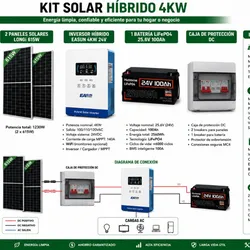 ⚡⚡⚡KIT CON TODO PARA LLEGAR E INSTALAR. * Inversor hibrido 4KW Almacenamiento de 2.5Kh y 1.2Kh en Paneles Total en el Dia 3.7Kh * 1 Batería 25.6v 100 amp * Caja de Breakes con todas las protecciones(Breakes Ac 32 y 40ah, Breakes Dc 25 y 125ah, Supresor Dc y Protector de líneas) * 2 paneles de 615 w bifaciales Longy * 4 parejas de conectores mc4. * 20m d cable solar.