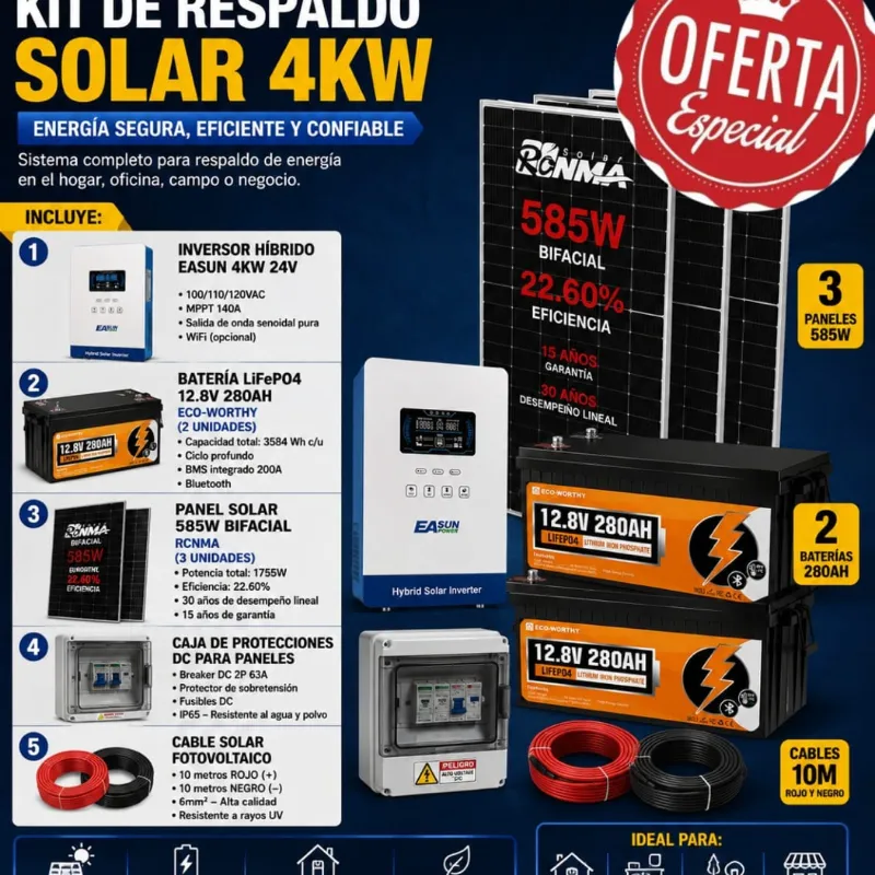 ⚡⚡⚡KIT CON TODO PARA LLEGAR E INSTALAR. * Inversor hibrido 4KW Almacenamiento de 7.1Kh y 1.75 Kh en Paneles Total en el Dia 8.8Kh * 2 Batería 12.8v 280 amp * Caja de Breakes con todas las protecciones(Breakes Ac 32 y 40ah, Breakes Dc 25 y 125ah, Supresor Dc y Protector de líneas) * 3 paneles de 585 w bifaciales * 4 parejas de conectores mc4. * 20m d cable solar. Ya con Montaje Incluido