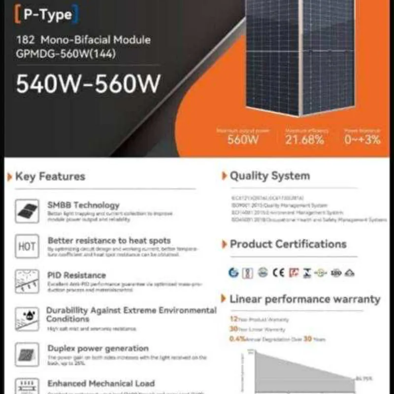 Panel solar 