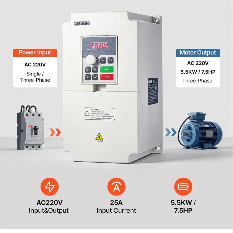 Variador de Frecuencia 5.5kw