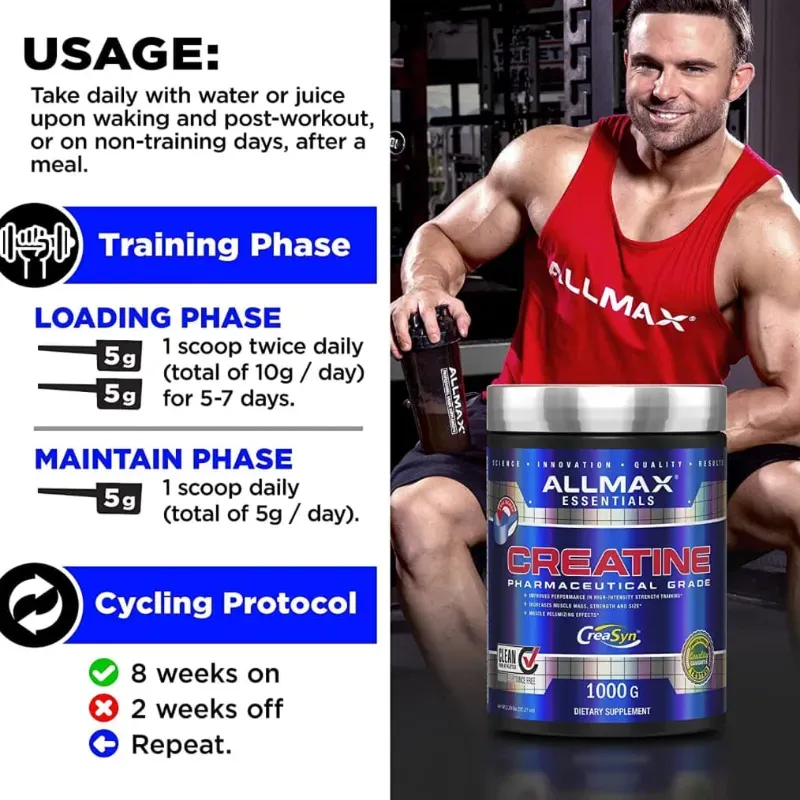 ALLMAX® Creatine Pharmaceutical Grade – Creatina Pura CreaSyn®