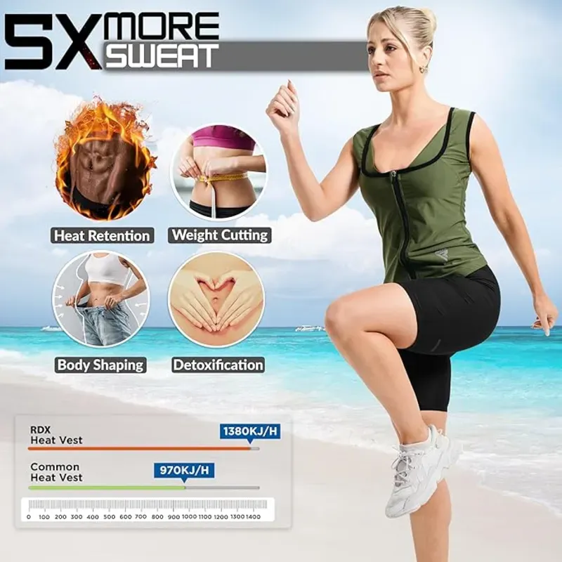 Chaleco Sauna RDX® para Mujer – Moldeador Térmico de Alto Rendimiento