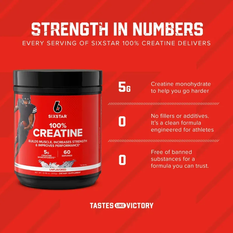 Creatine  Six Star® 100% Monohydrate– Creatina Pura para Fuerza y Rendimiento