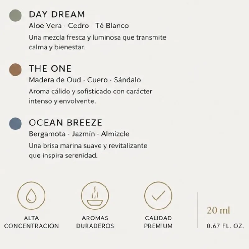 Aceites Aromáticos Premium – Colección Hotel Scentiment