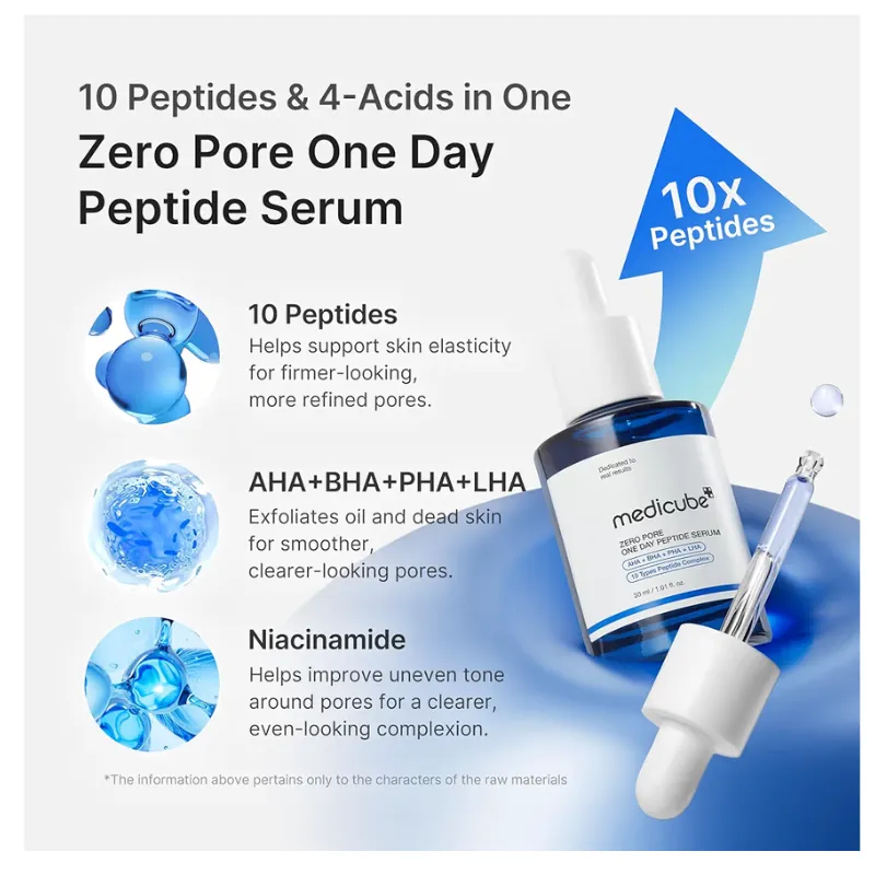 Sérum facial exfoliante / poros Medicube Zero Pore One Day Serum – 30 ml