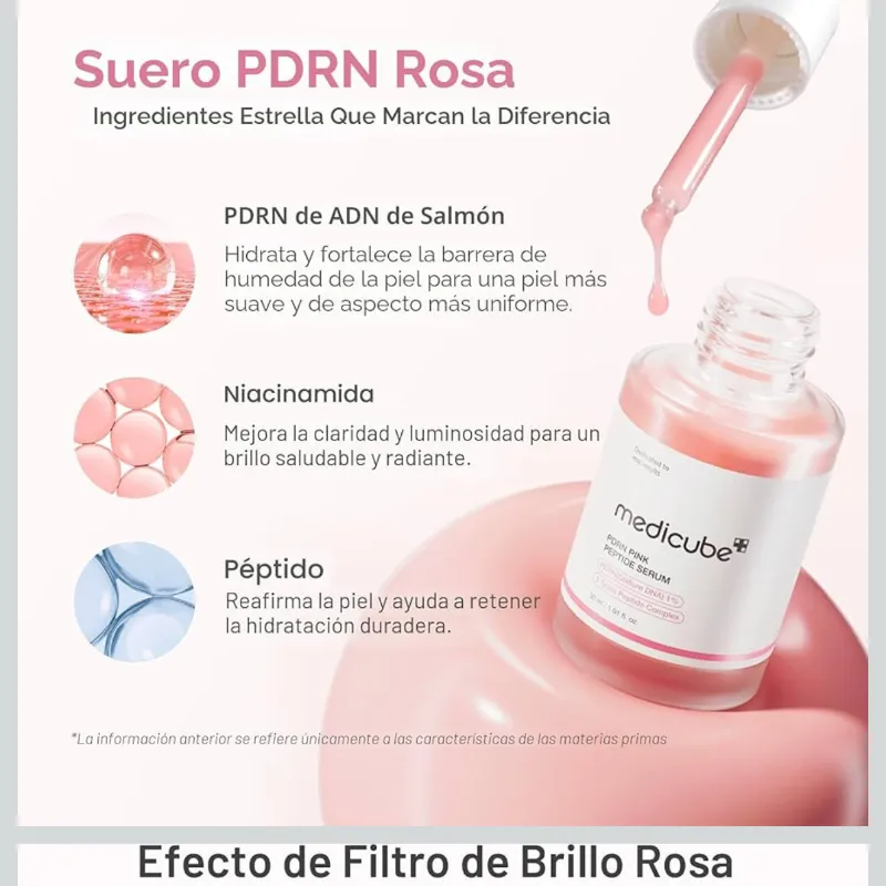Sérum facial reparador / anti-edad Medicube PDRN Pink Peptide Serum – 30 ml
