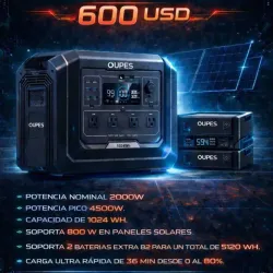 OUPES MEGA 1