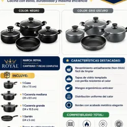 Set de ollas antiadherentes