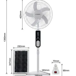 Ventilador