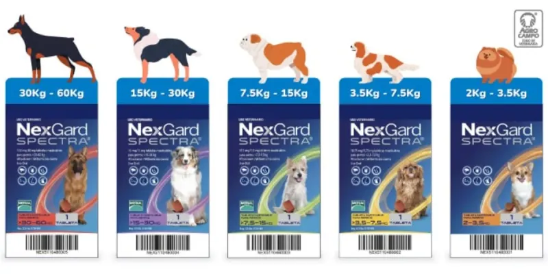 NexGard SPECTRA Antiparasitario Interno y Externo (30.1-60 kg) 