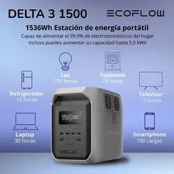 Ecoflow Delta 1500