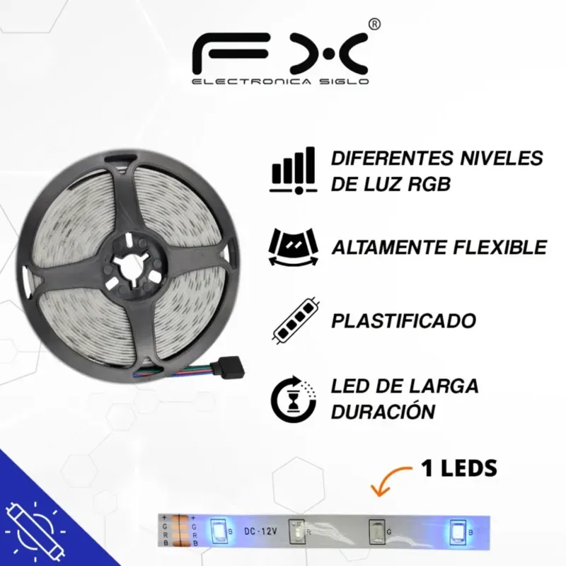 Luces led 2835