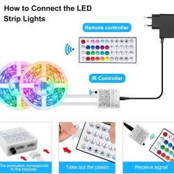 Luces led 30m