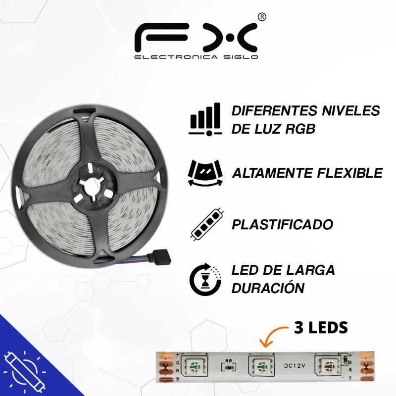 Luces led 5050