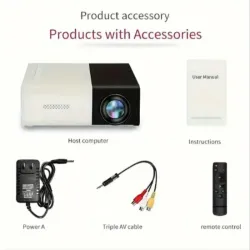 Proyector de video