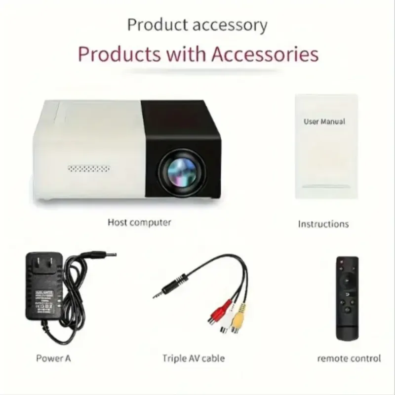 Proyector de video