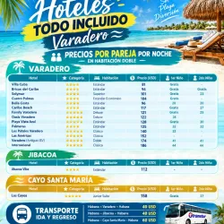 Hoteles Todo Incluído en Varadero, Jibacoa y Cayo Santa María