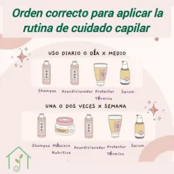 Rutina capilar: Orden correcto