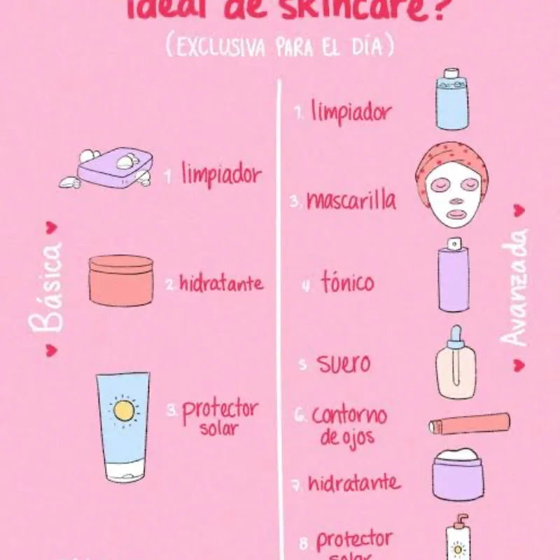 Rutina de Skincare