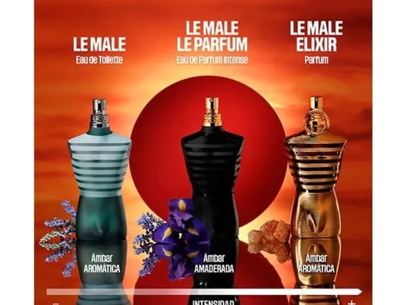 PERFUMERIA