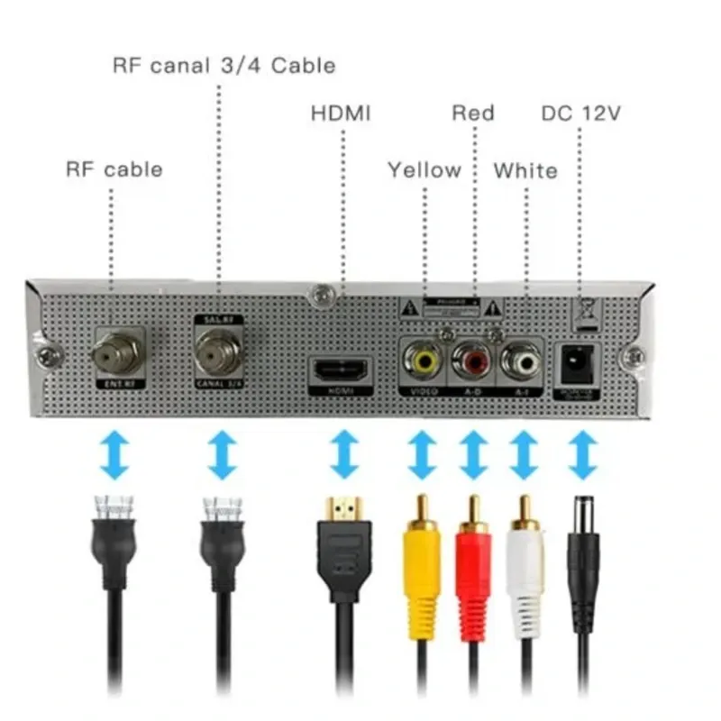 Caja Decodificadora HD KONKA
