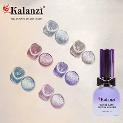 Ojo de gato aurora polaris