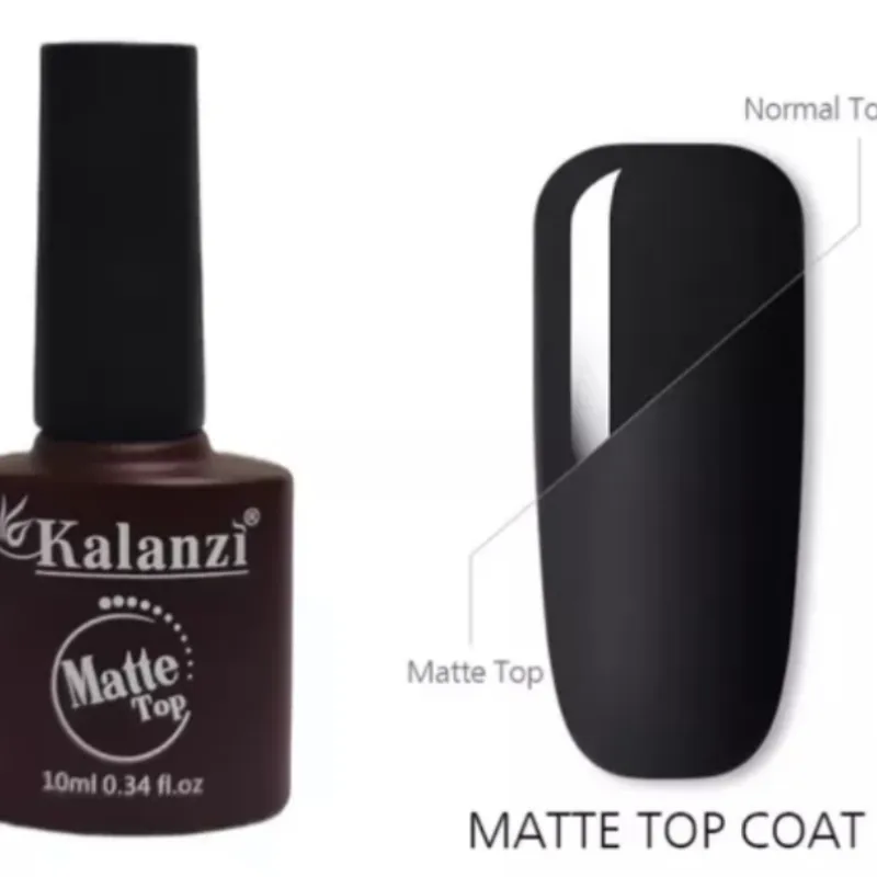 Top matte