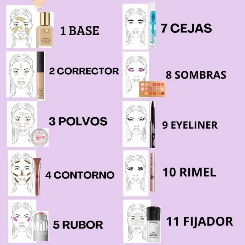 ¿En qué orden debo aplicar los productos de maquillaje?