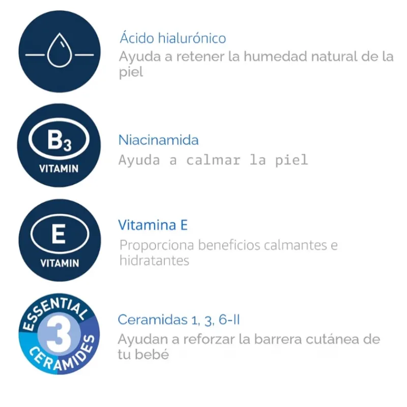 CeraVe Baby Champú y Gel de Baño 2 en 1 con Vitamina E para Cabello y Piel, 473 ml