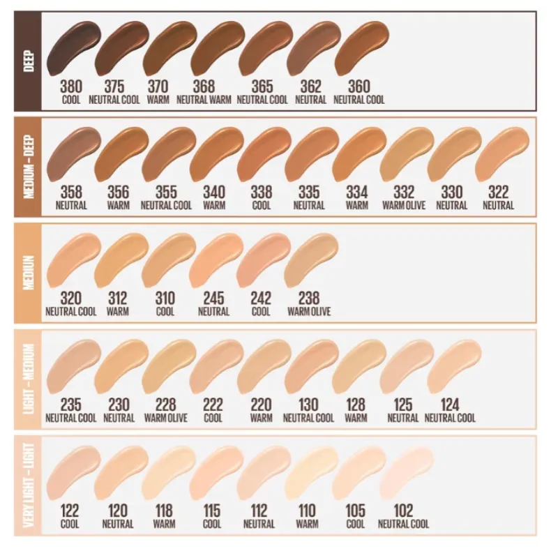 Maybelline Fit Me - Maquillaje de base líquida sin aceite mate tono 110