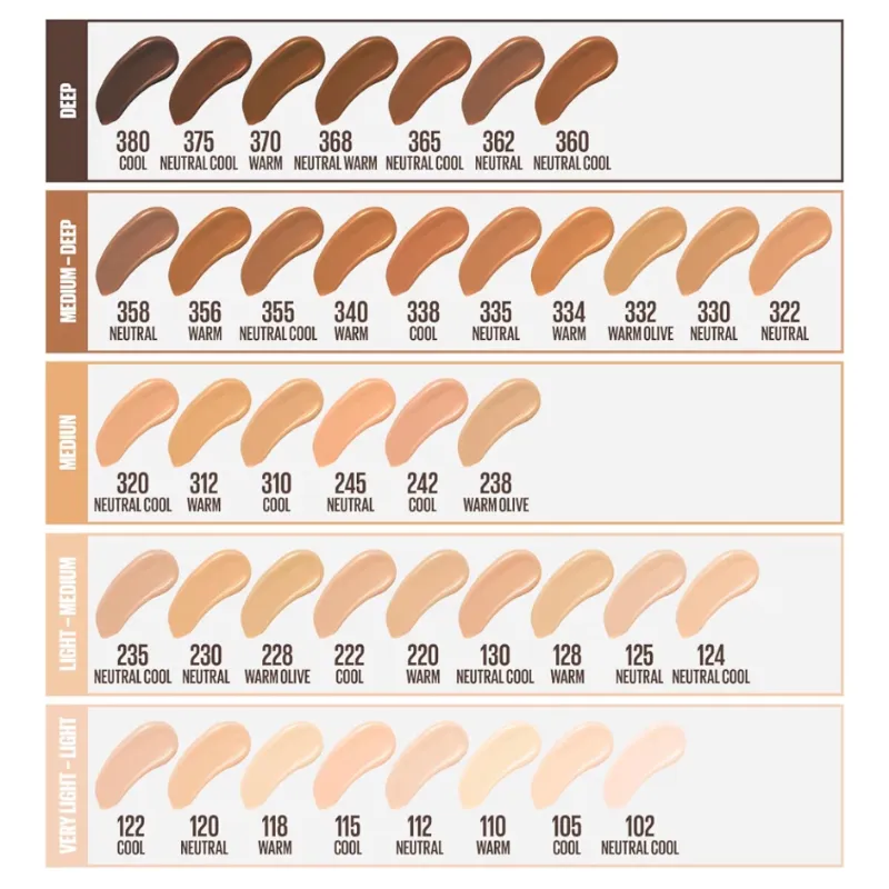 Maybelline Fit Me Mate + Sin Poros Base Líquida Sin Aceite, Tono 105