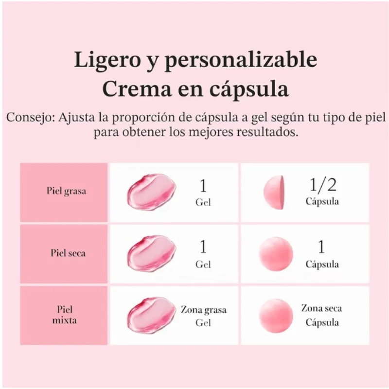 medicube Crema en cápsulas con TXA y niacinamida