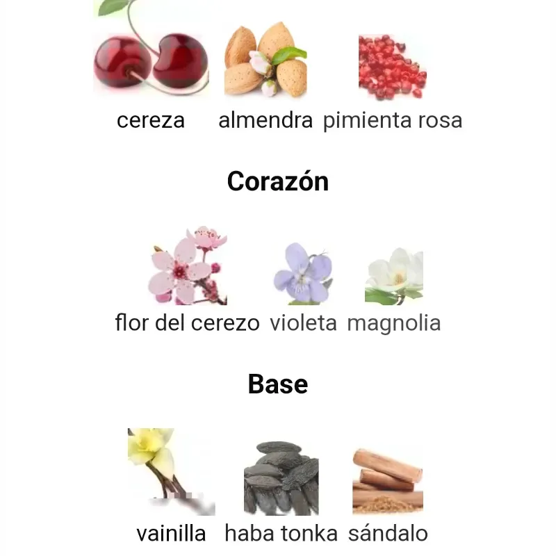 Guess Seductive  Red