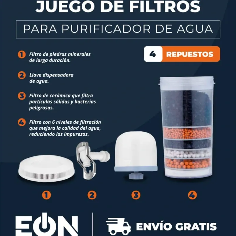 Juego de filtros para purificador de agua