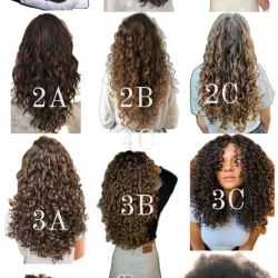 Definición de Rizos 😍💥