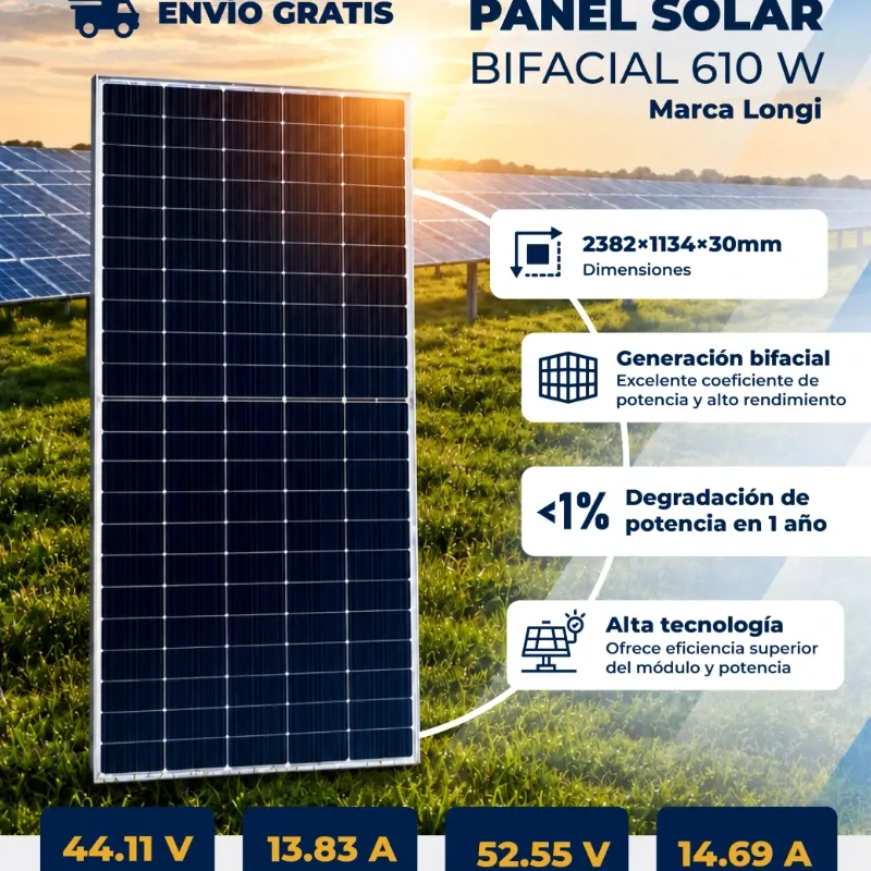 Paneles solares bifaciales de 610W