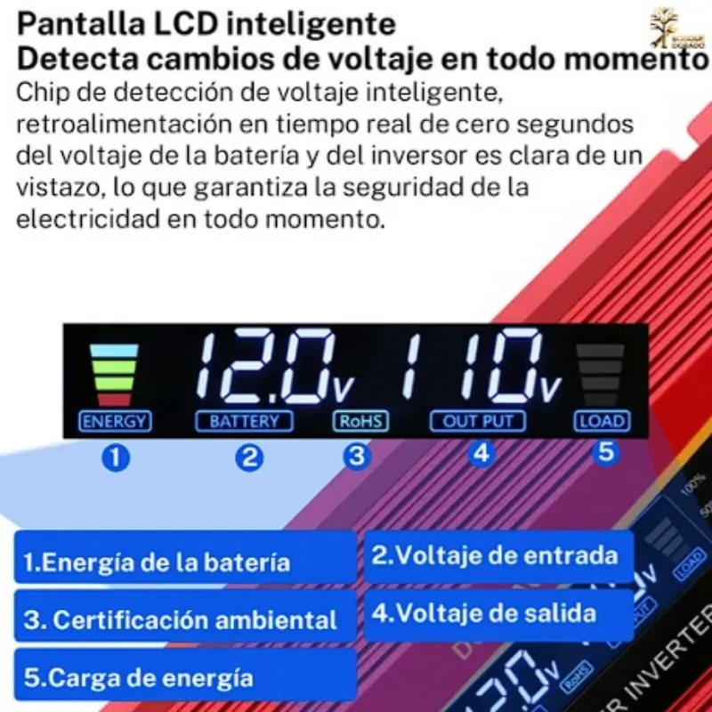 Inversor de corriente DC/AC 4000W