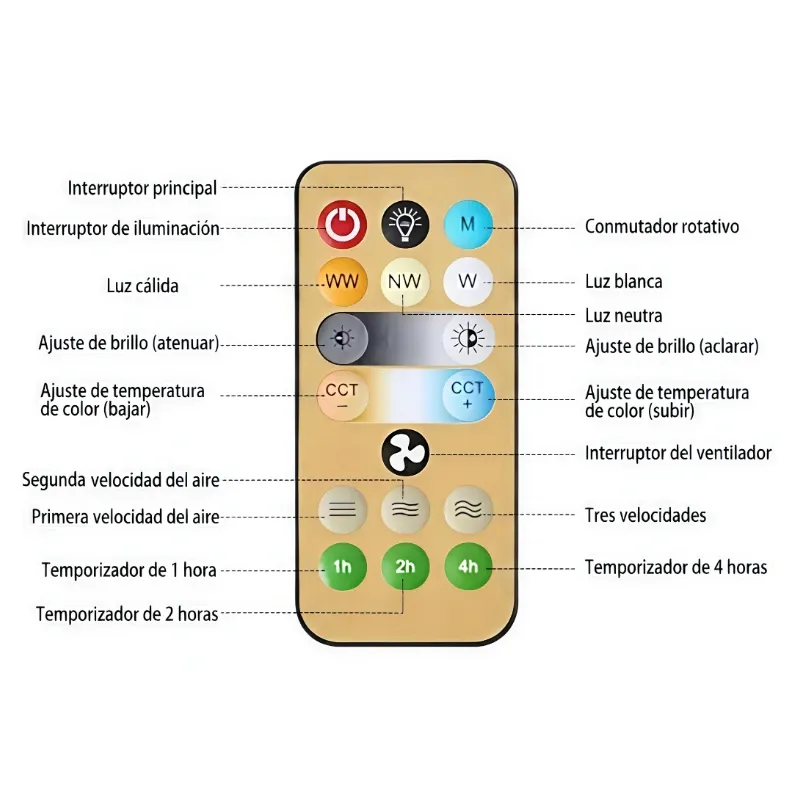 Lámpara ventilador de techo con socket de bombillo