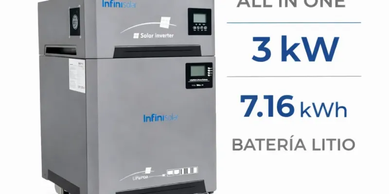 ⚡ Kit Solar todo en uno | Inversor 3kw + 4 Paneles SunEvo 565W + Batería de Litio 7.16kWh