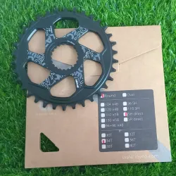 Monoplato Direct Mount