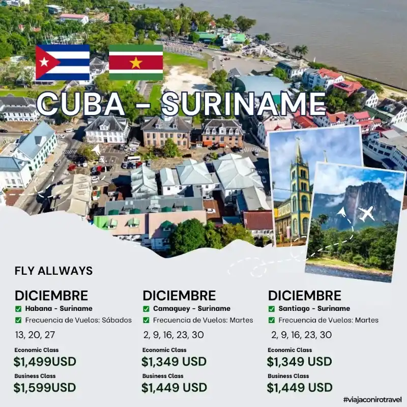 CUBA - SURINAME