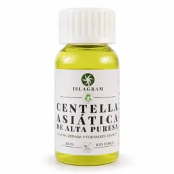 Centella Asiática