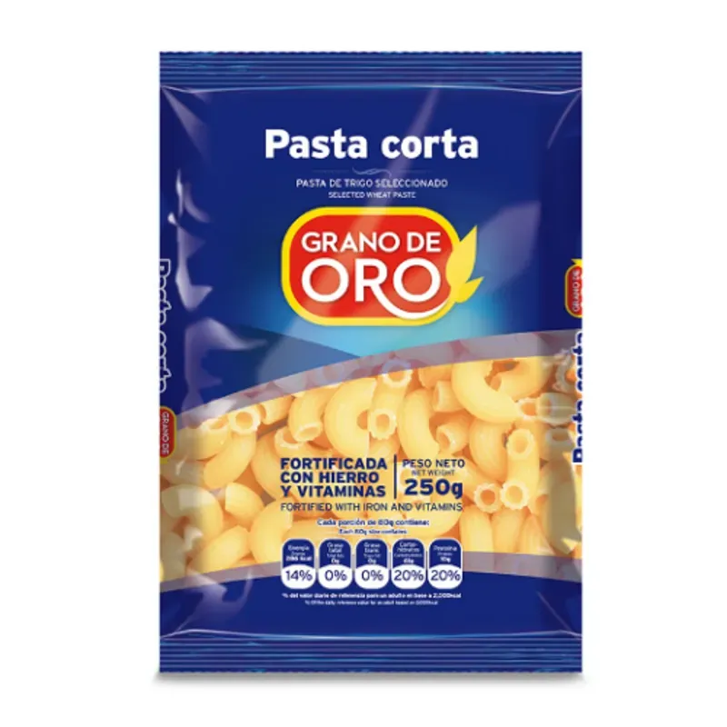 Coditos