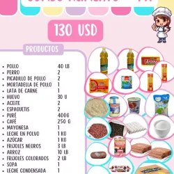 Combo Alimento 711