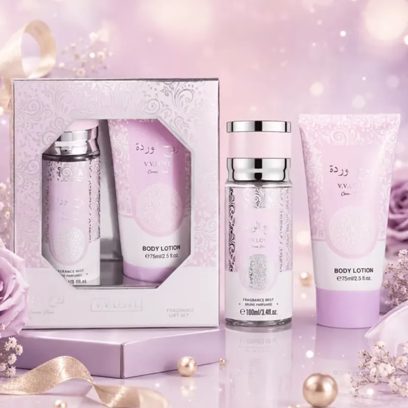 Set Loción Corporal & Fragancia