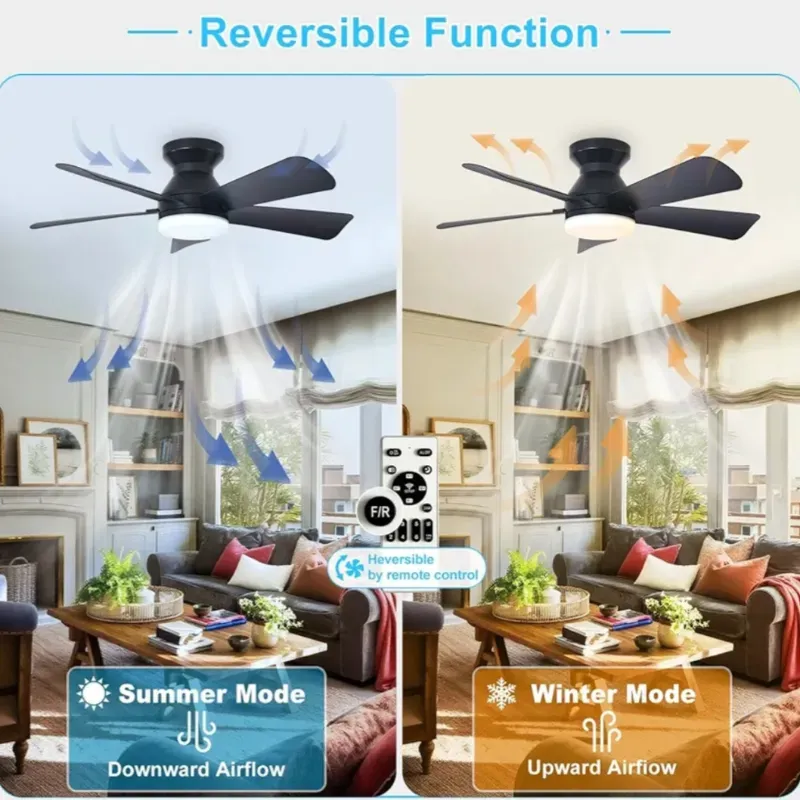 Ventilador con luz de 25"