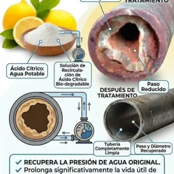 Destape hidráulico profesional – Recupera presión de agua