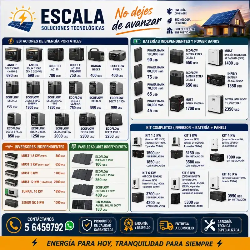 EcoFlow, Bluetti y Anker | Plantas Eléctricas y Sistemas Solares (kinetica)